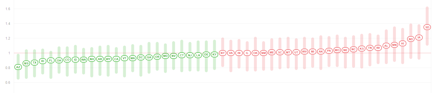 Rate of coronavirus spread in U.S., Sept. 2, 2020